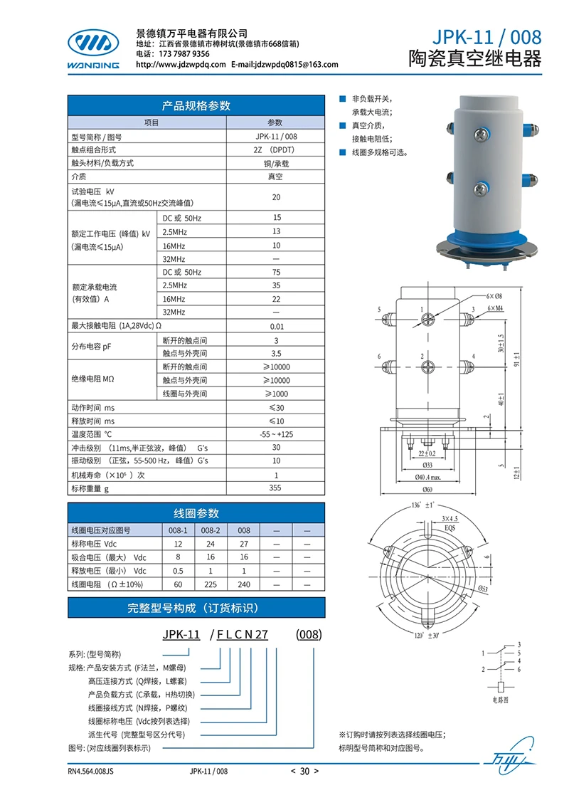 JPK-11-008 JPK-11-008